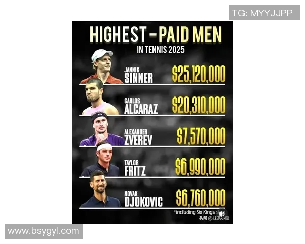 广州网球队在全国网球意识排行榜中荣登第十名展现实力与潜力