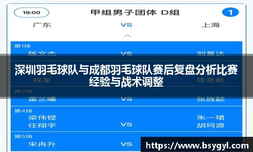 深圳羽毛球队与成都羽毛球队赛后复盘分析比赛经验与战术调整