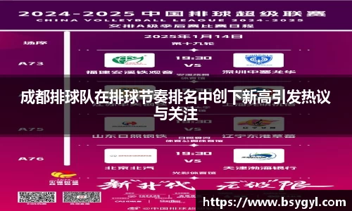 成都排球队在排球节奏排名中创下新高引发热议与关注